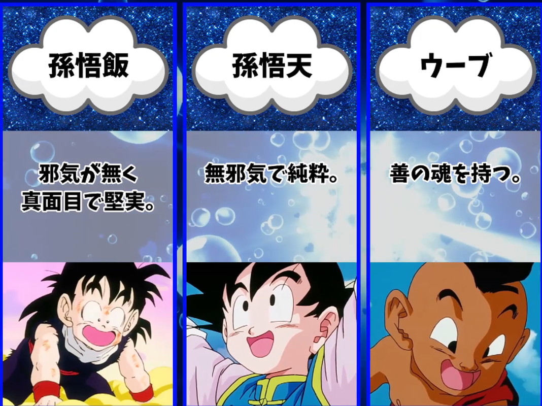 【問】ドラゴンボールで筋斗雲に乗れるキャラを全て答えなさいｗｗｗｗｗ 92